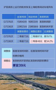 ​国铁集团回应4条高铁票价优化调整