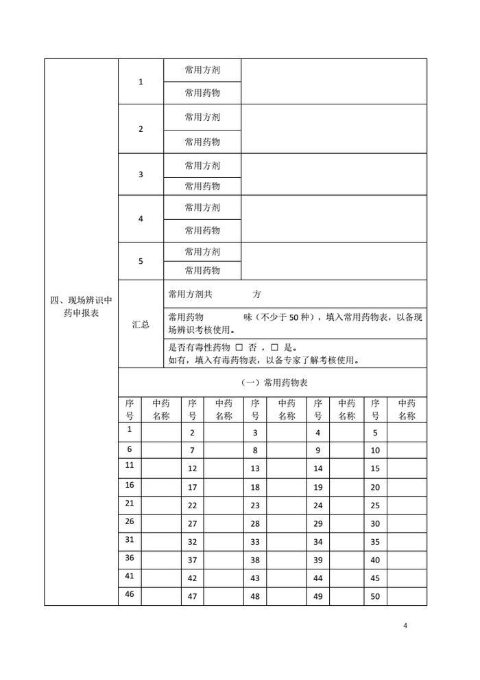 先睹为快！陕西省中医医术确有专长人员医师资格考核实施细则
