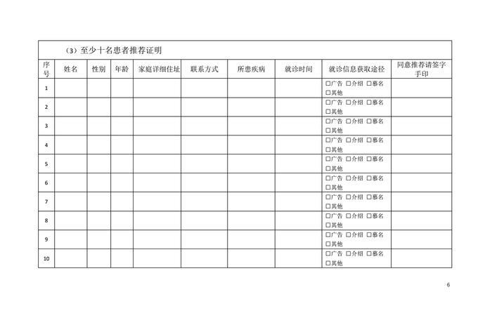 先睹为快！陕西省中医医术确有专长人员医师资格考核实施细则