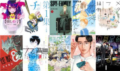 ​日本《漫画大赏2021》提名TOP10，《名侦探柯南》入选