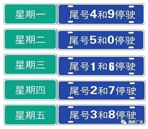 邢台市区及11个县启动常态化限行