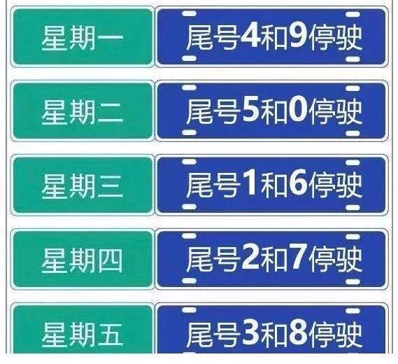 邢台市区及11个县启动常态化限行