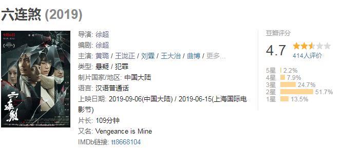 毁一个文艺片女王，一部烂片就够了，还是离国产悬疑片远点吧
