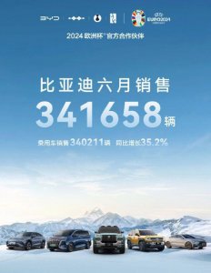 ​卡罗拉也来798，老旧燃油车香起来了吗？