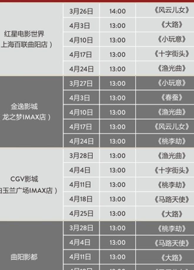 莘庄影城（莘庄电影院cgv排片表）