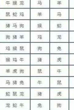 根深蒂固打一个生肖（根深蒂固打一个生肖动物）