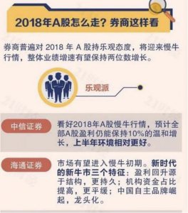 ​不想当“小黑工”的金融实习生，开始涌向下一个高地