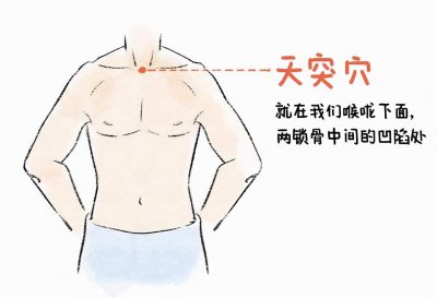 ​一个穴位帮你治疗梅核气，在家轻松做