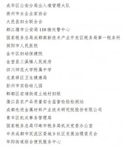 ​喜讯！成都市儿童福利院荣获“成都市三八红旗集体”称号