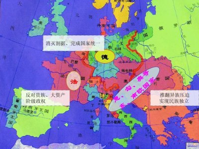 ​欧洲毁灭的开始：1848年革命