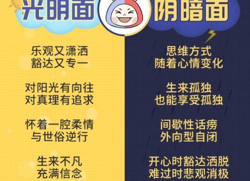 想找异性聊天怎么办？想找异性聊天怎么开口