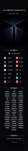 ​在？华为新品发布会直播平台汇总给你 就在明晚7点