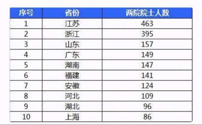 ​吴越史话（十）吴越王国