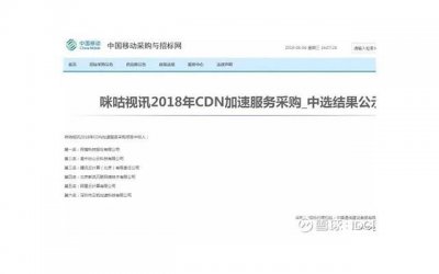 ​怎样才能让下面变紧变小 让下面变紧变小的方法