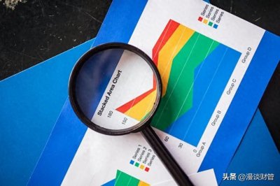 ​拆解财务指标：销售增长率