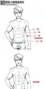 ​什么叫人鱼线男生,什么是人鱼线?