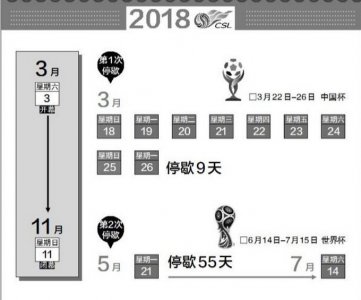 ​2018年中超联赛赛程公布 中超让路世界杯歇55天