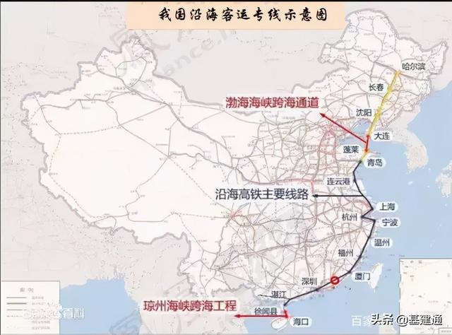 国家规划的高铁干线（350时速的沿海高铁即将连通）(2)