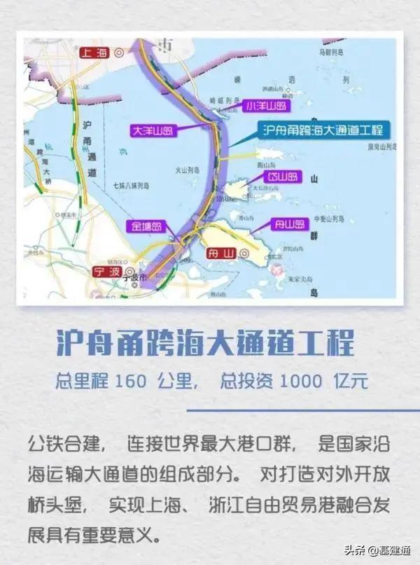 国家规划的高铁干线（350时速的沿海高铁即将连通）(8)