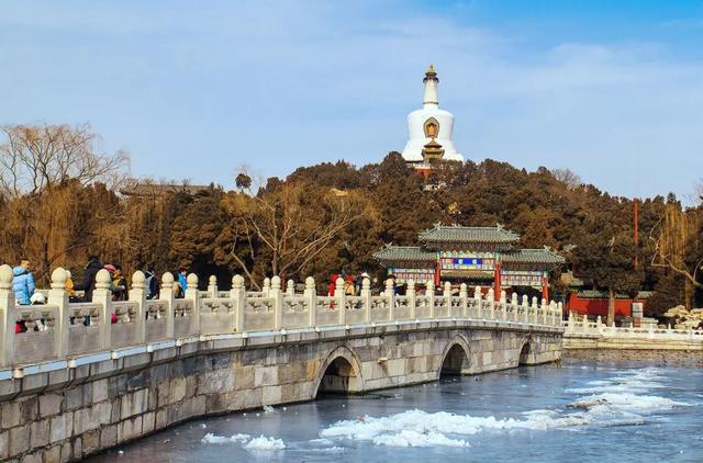 北京旅游线路推荐（北京旅游必打卡线路）(4)
