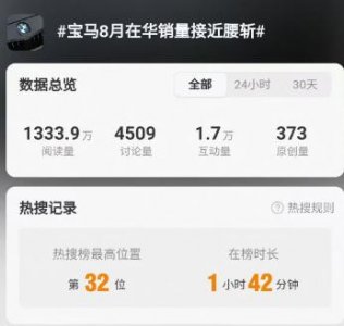 ​宝马突发！接近“腰斩”