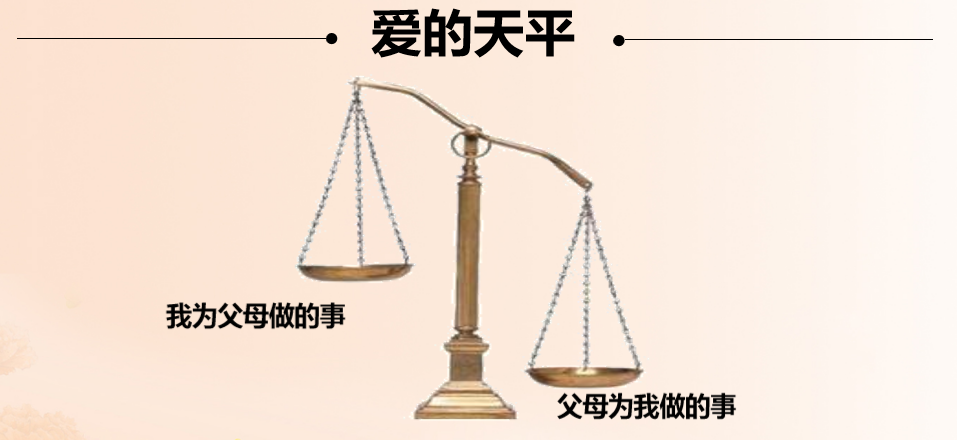 母亲节是哪天2025？母亲节的由来是怎么来的？