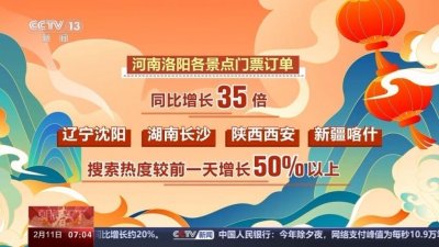 ​春节假期大家去哪儿了？大数据告诉你