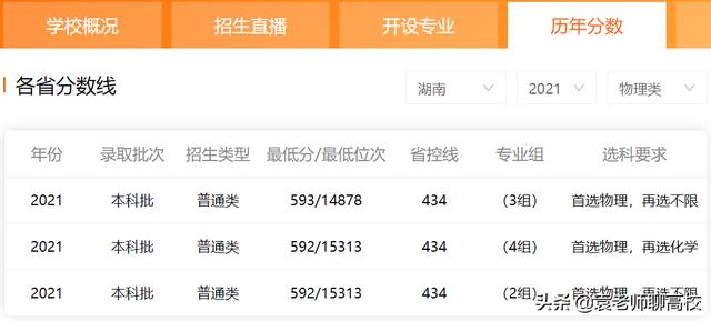 长安大学和河北工业大学哪个好一些（河北工业大学和长安大学哪个更好）(图11)