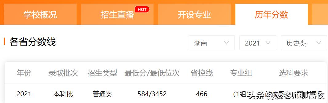 长安大学和河北工业大学哪个好一些（河北工业大学和长安大学哪个更好）(图10)