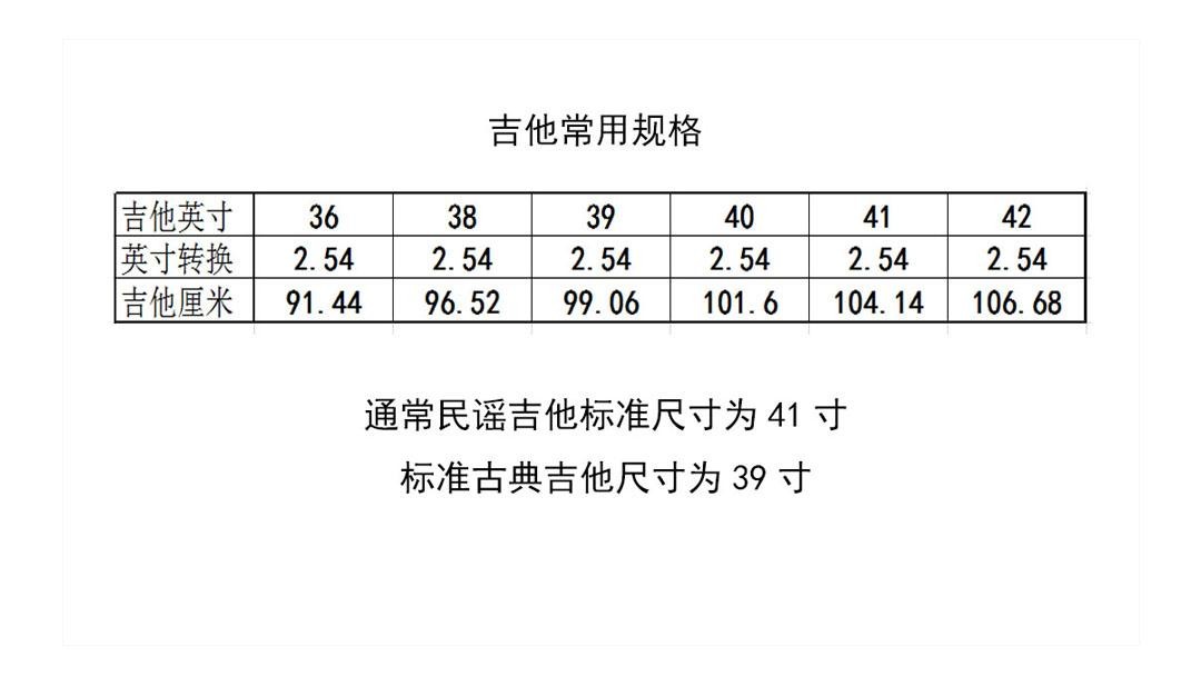 吉他尺寸(吉他38寸和41寸的区别)