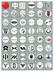 ​各个国家汽车车标汇总图，你见过多少？