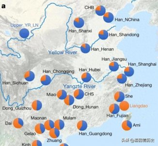 ​分子人类学在发展过程中，形成的一些有趣新观点汇总