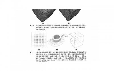 ​怎么挽回死心的老婆，如何挽回已死心的老婆?