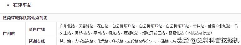 穗莞深城轨最新线路图及票价（粤港澳大湾区穗莞深城际铁路轨道站点一览图）(3)