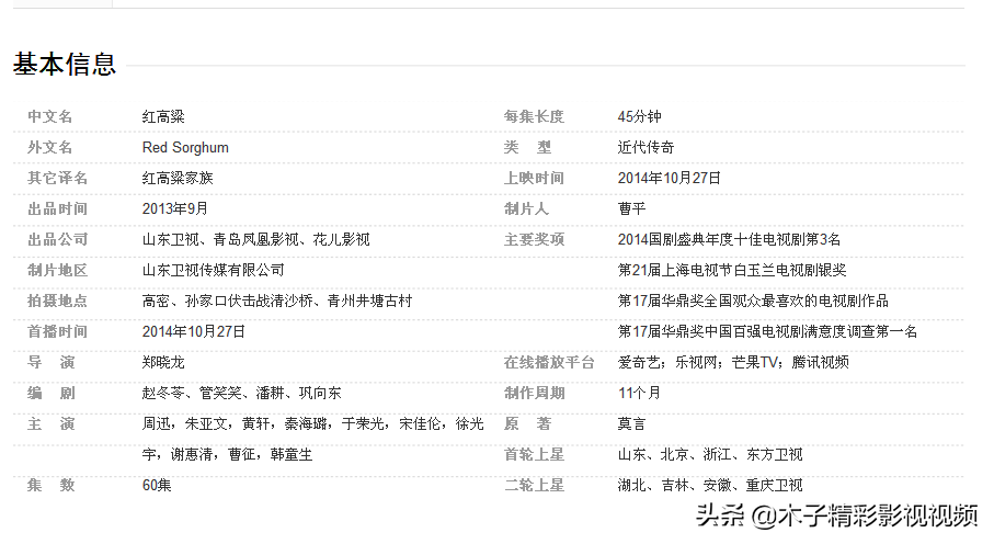 红高粱剧情介绍 《红高粱》一部大型抗日战争剧