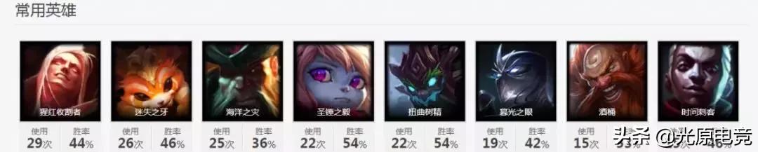 (光原人物遇见更好的自己-Flandre圣枪哥)(4)