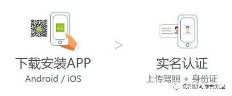 沈阳现在有啥共享汽车(定准了沈阳共享汽车)(7)