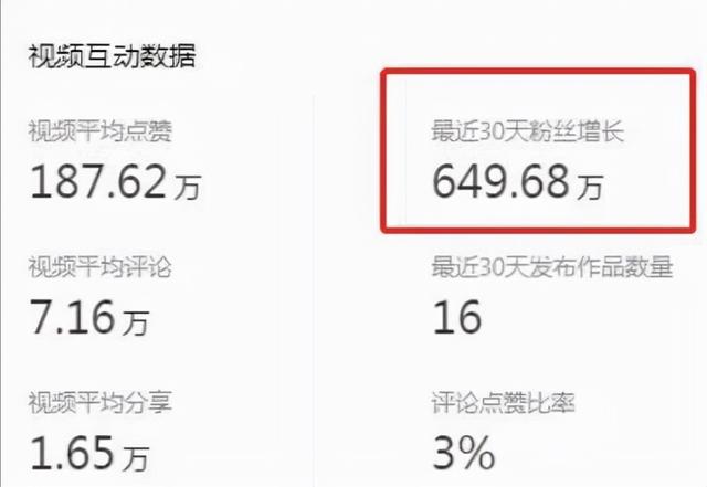 网红邵雨轩学历(不带货不开小橱窗)(8)