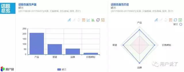 法国娇兰简介(难以置信189岁的法国娇兰)(13)