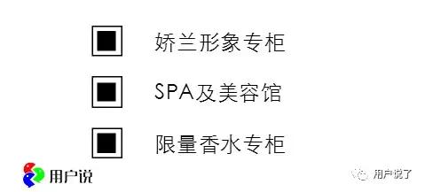 法国娇兰简介(难以置信189岁的法国娇兰)(16)