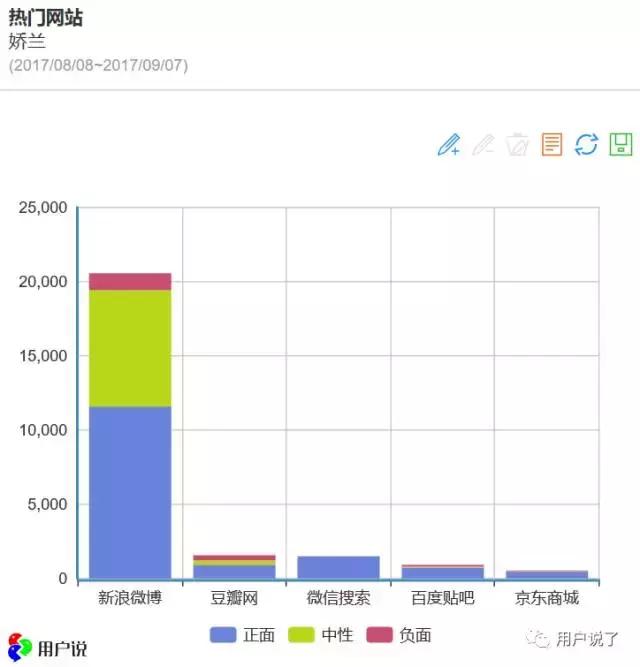 法国娇兰简介(难以置信189岁的法国娇兰)(4)