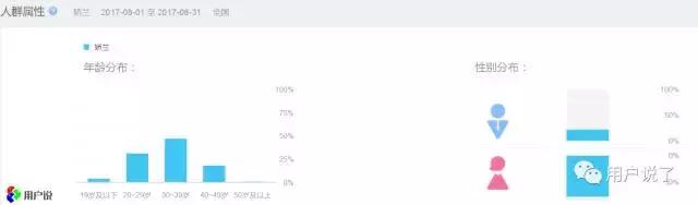 法国娇兰简介(难以置信189岁的法国娇兰)(2)