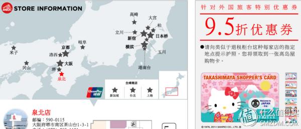 日本自由行购物攻略详细（16年初日本暴走14天）(3)