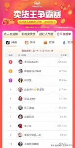 ​揭秘广东夫妇：网红界的传奇密码