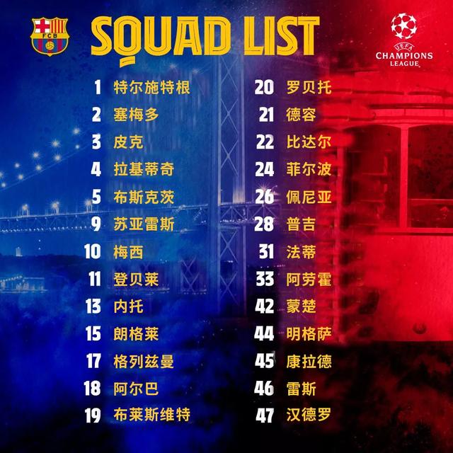 巴萨备战莱加内斯(巴萨出征里斯本)(2)