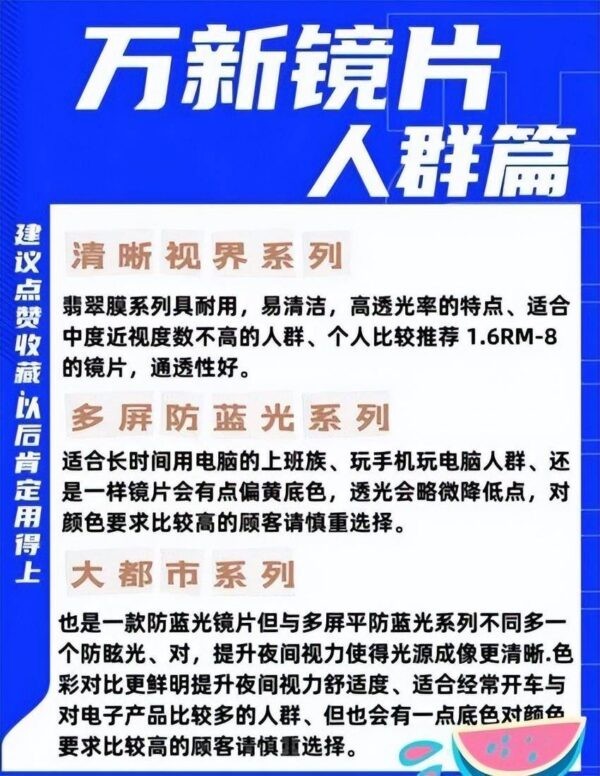 镜片品牌排行榜前十名(国产镜片最好的品牌)-1 镜片品牌排行榜前十名(国产镜片最好的品牌)-1