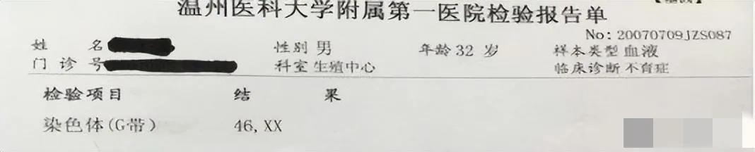 结婚6年没孩子，查出丈夫非男性竟是“女儿身”？网友:刷新认知！