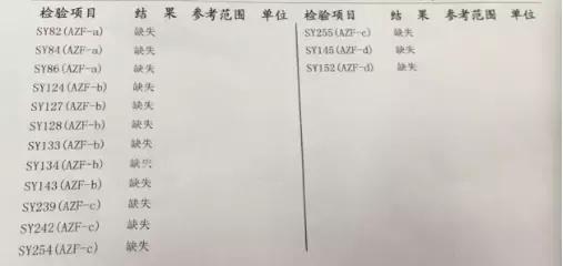 结婚6年没孩子，查出丈夫非男性竟是“女儿身”？网友:刷新认知！