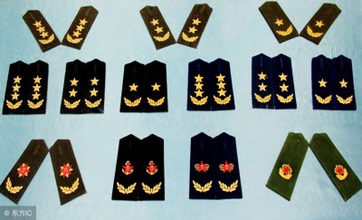 ​军衔和警衔之间有何关系？两者相遇哪个级别高？