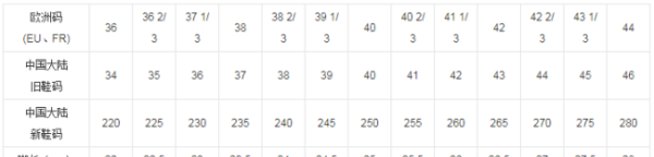 脚围指的是什么,如何测量宝宝脚长图3